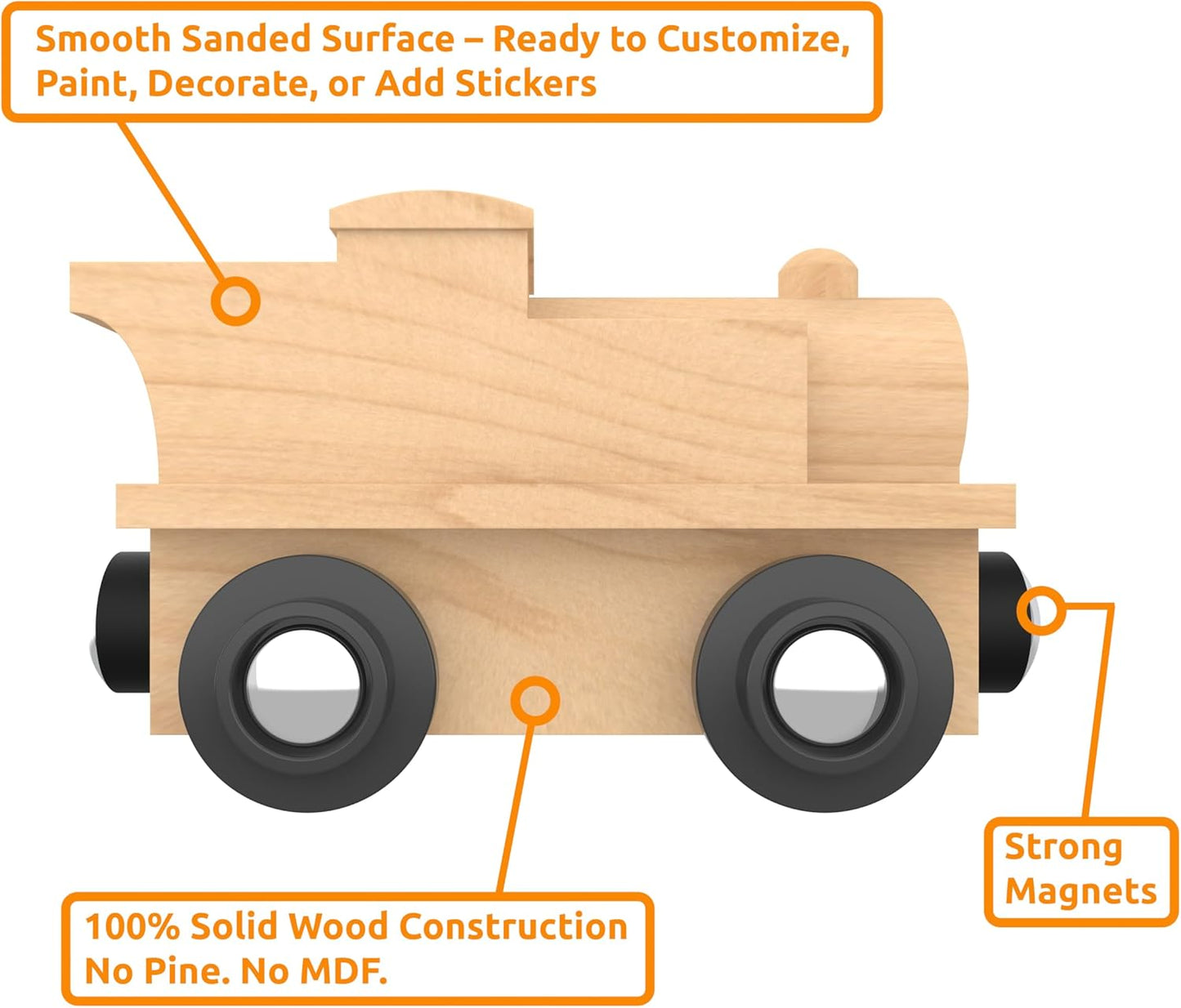 ORBRIUM® Toys 24 Pcs Unpainted Wooden Train Engines for Wooden Railway
